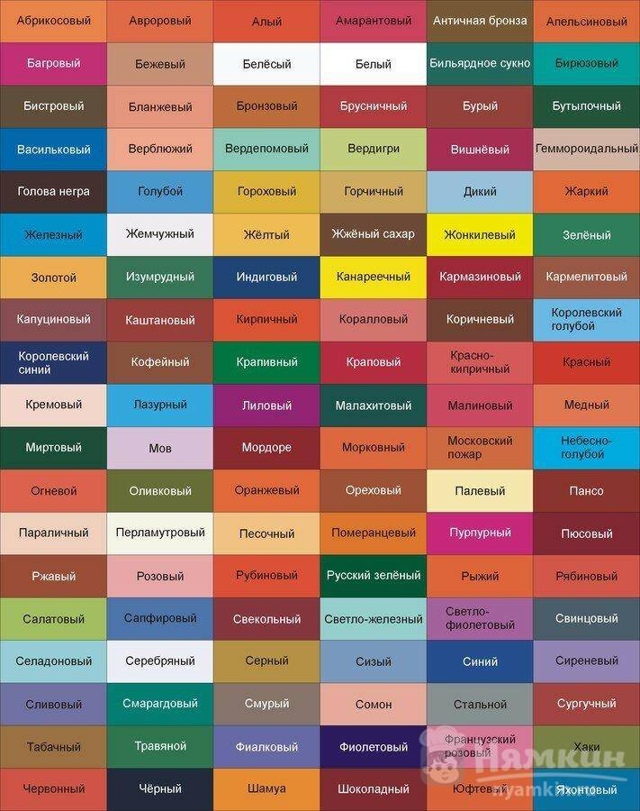 Разновидность цвета. Спектр цветов таблица с названиями. Название всех цветов и оттенков. Цветовая палитра с названиями цветов. Названия цветков и оттенков.